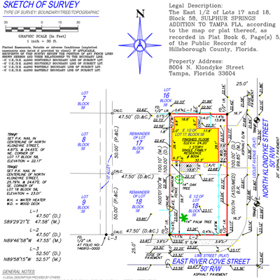 topographic survey
